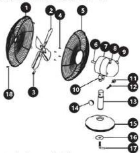 MSW FFT-01 - ANTES DE LA PUESTA EN FUNCIONAMIENTO, LEA LAS INSTRUCCIONES MINUCIOSAMENTE Y ASEGÜRESE DE COMPRENDERLAS. - 3