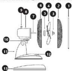 MSW FFT-01 - ANTES DE LA PUESTA EN FUNCIONAMIENTO, LEA LAS INSTRUCCIONES MINUCIOSAMENTE Y ASEGÜRESE DE COMPRENDERLAS. - 4