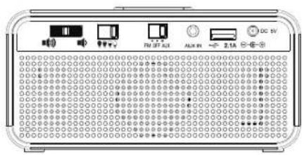 Essentiel B State Up - Description de l'appareil - 3