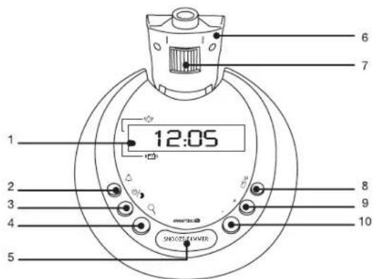 Essentiel B RRVP-100 - sommaire - 3