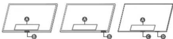 SAMSUNG GQ65QN900FT - Utilisation de contrôle TV - 1