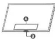 SAMSUNG GQ65QN80FAU - De knop TV-bediening gebruiken - 1