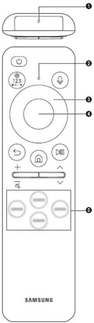 SAMSUNG GQ75LST7DAT - À propos des boutons de la Samsung SolarCell Remote (Samsung Smart Remote) - 1