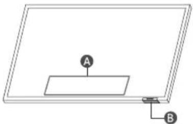 SAMSUNG GQ75LST7DAT - De knop TV-bediening gebruiken - 1