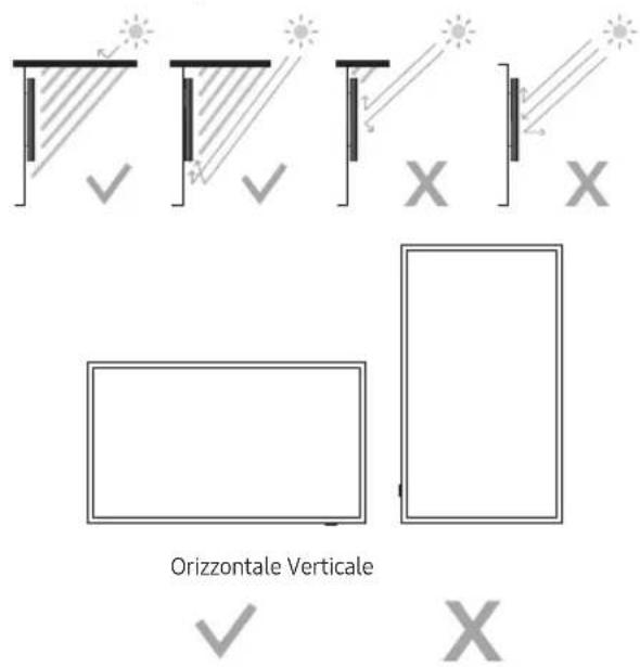 SAMSUNG GQ75LST7DAT - Installazione TV - 2