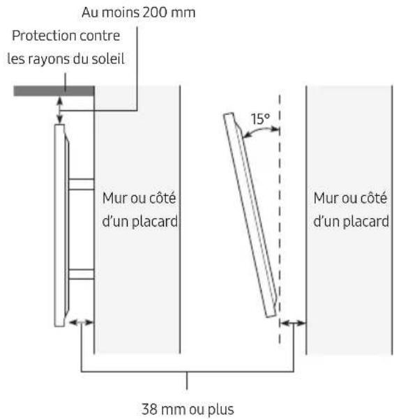 SAMSUNG GQ75LST7DAT - Ventilation adaptée de votre téléviseur - 1