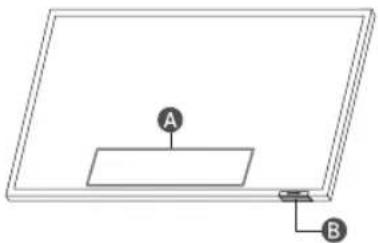 SAMSUNG GQ75LST7DAT - Utilisation de contrôleur TV - 1