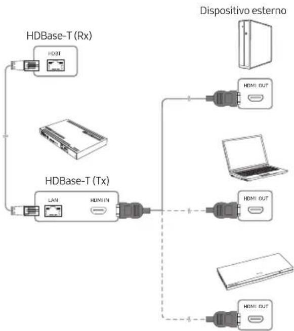 SAMSUNG GQ75LST7DAT - Limiti - 1