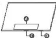 SAMSUNG QA65LS03FAU - Using the TV Controller - 3