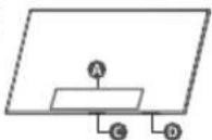 SAMSUNG QE65QN77FAT - Using the TV Controller - 3