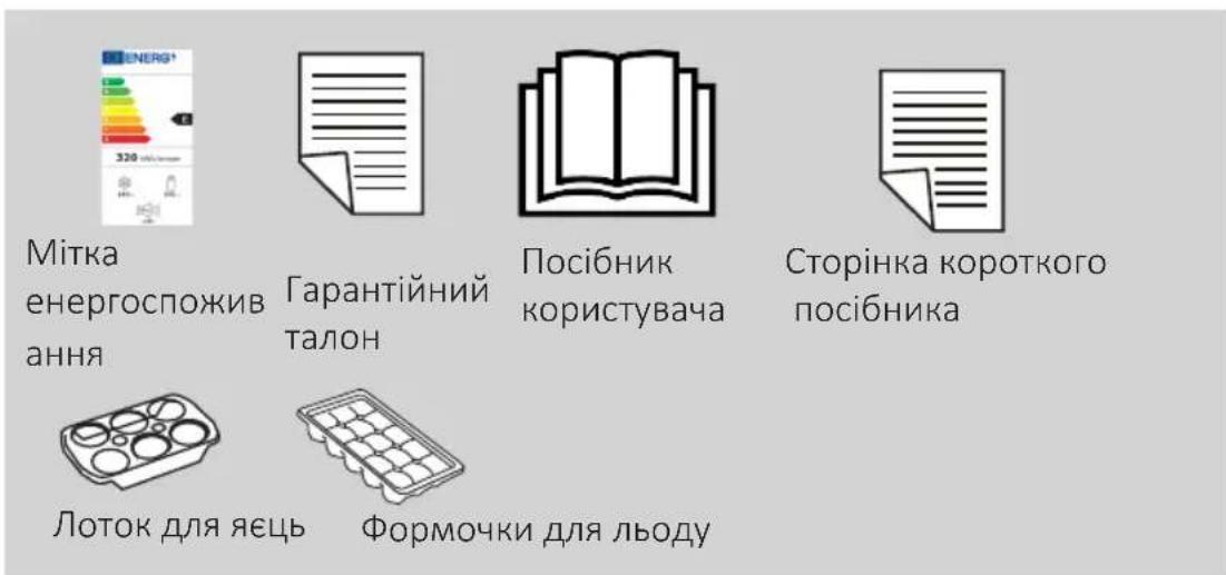 CANDY CNSQ2T918EWX - Аксесуари - 1
