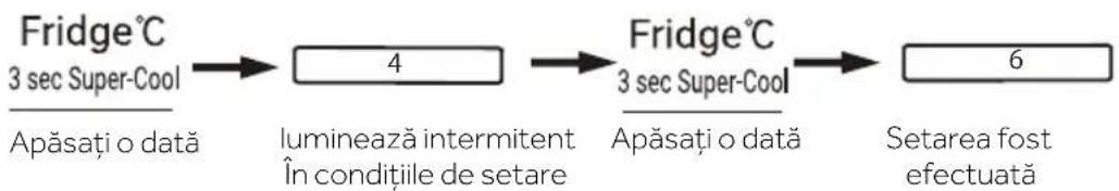 CANDY CNSQ2T918EWX - Ajustarea temperaturii frigiderului - 1