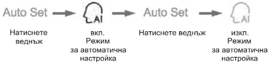 CANDY CNSQ2T918EWX - Предупреждение - 1