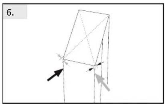 CANDY CNSQ2T918EWX - Aigning the appliance (Fig.4.5.6.) - 2