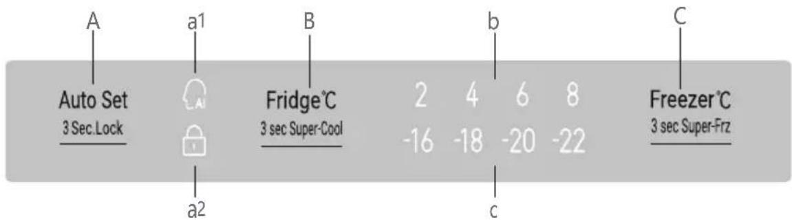 CANDY CNSQ2T918EWX - Vezérlőpanel - 1