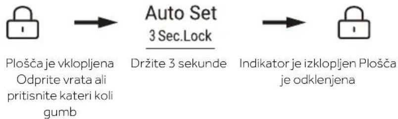 CANDY CNSQ2T918EWX - Auto Set 3 Sec.Lock - 2