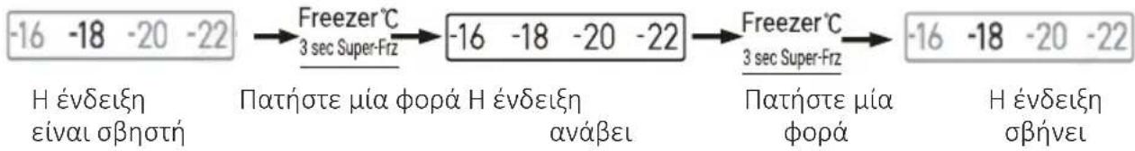 CANDY CNSQ2T918EWX - Λειτουργία Super-Freeze - 1
