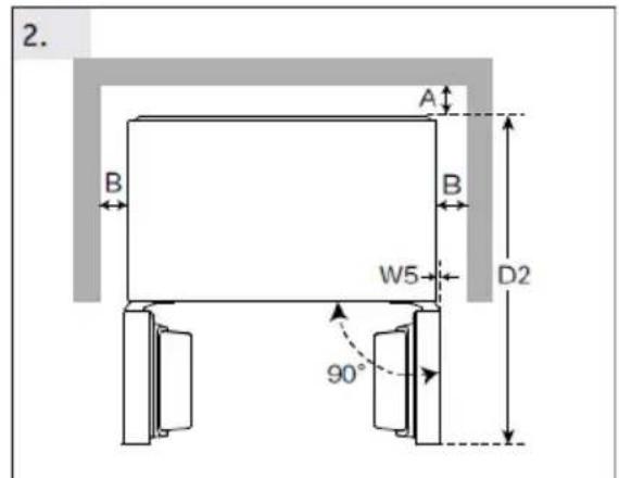 CANDY CNSQ2T918EWX - Požadavek na prostor - 2