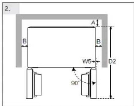 CANDY CNSQ2T918EWX - Вимоги до простору - 2