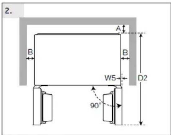CANDY CNSQ2T918EWX - Requisiti di spazio - 2