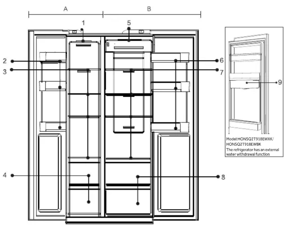 CANDY CNSQ2T918EWX - Предупреждение - 1