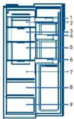 CANDY CNSQ2T918EWX - Almacenamiento en el compartimento del frigorífico - 1