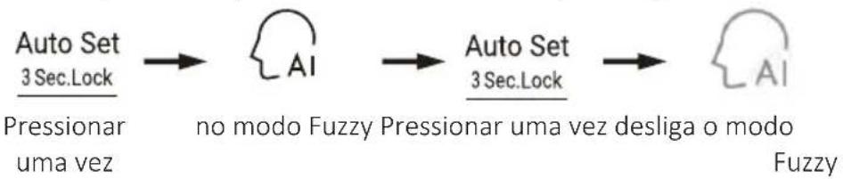 CANDY CNSQ2T918EWX - Definir automaticamente - 1