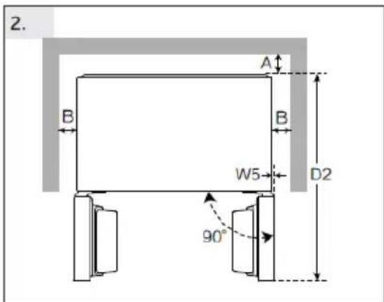 CANDY CNSQ2T918EWX - Απαιτούμενος χώρος - 2