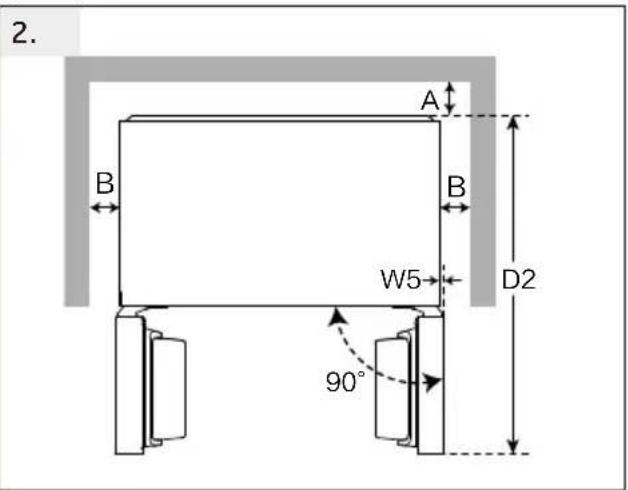 CANDY CNSQ2T918EWX - Recomandare spațiu - 2