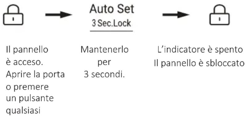 CANDY CNSQ2T918EWX - Sblocco: - 1