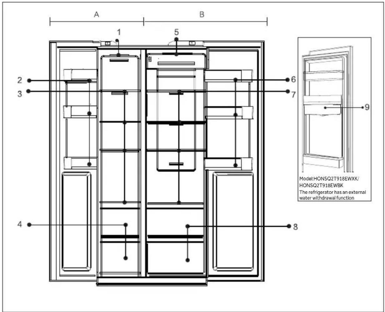CANDY CNSQ2T918EWX - Notice - 1