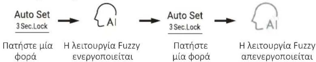 CANDY CNSQ2T918EWX - Αυτόματη ρύθμιση - 1