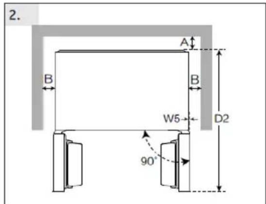 CANDY CNSQ2T918EWX - Prostorske zahteve - 2