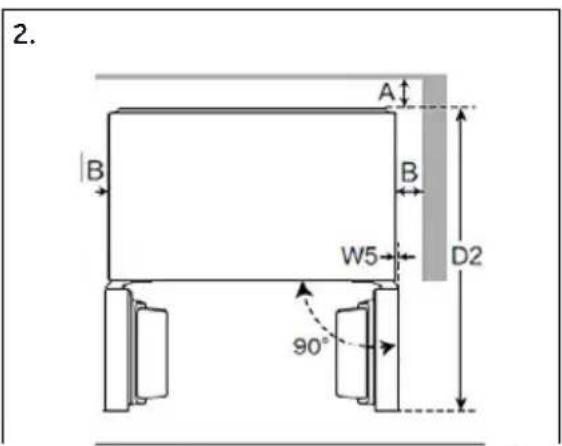 2. A B W5 D2 90°