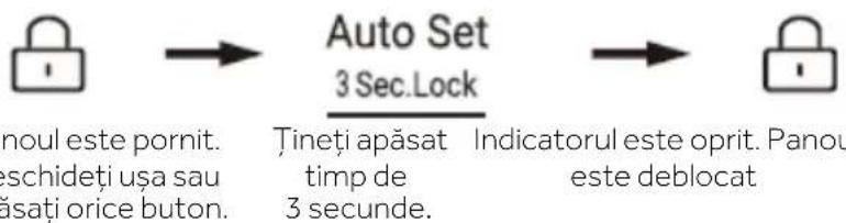 CANDY CNSQ2T918EWX - Blocare/deblocare panou - 2
