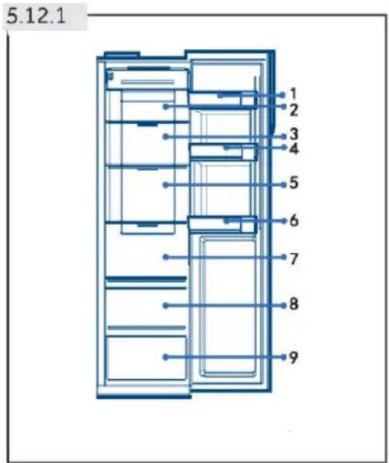 CANDY CNSQ2T918EWX - Depozitarea în compartimentul frigiderului - 1