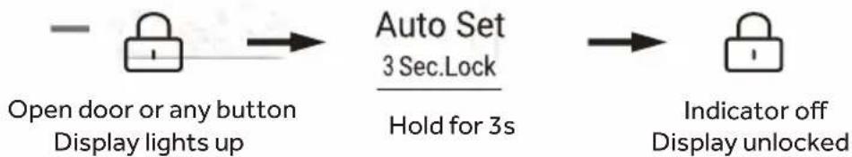 CANDY CNSQ2T918EWX - unlock: - 1