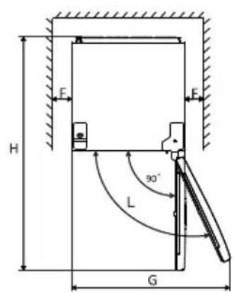 CANDY CCH2T618EXBF - Space Requirement - 2