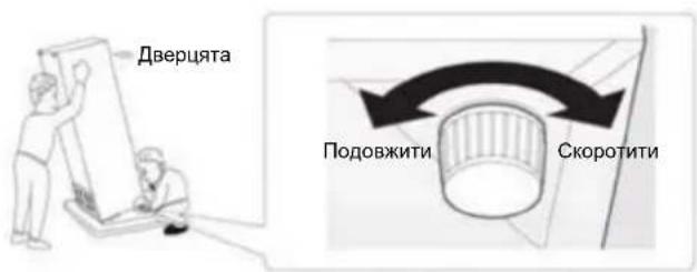 CANDY CCH2T618EXBF - Вирівнювання приладу - 1