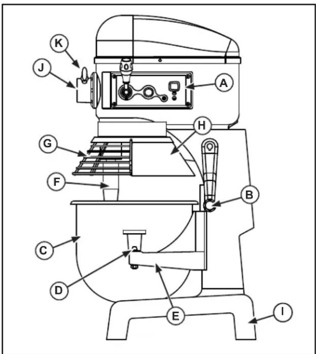 Vollrath 40776 - FONCTION ET OBJET - 2
