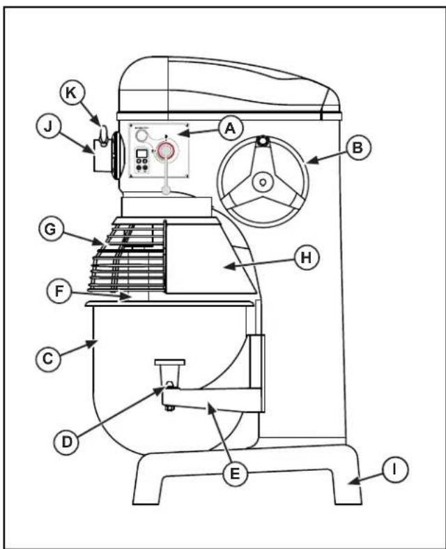 Vollrath 40773 - FEATURES AND CONTROLS - 4