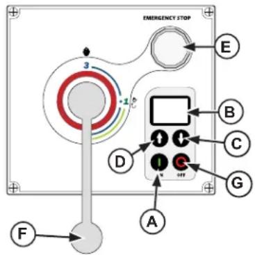 Vollrath 40773 - NOTA: - 1