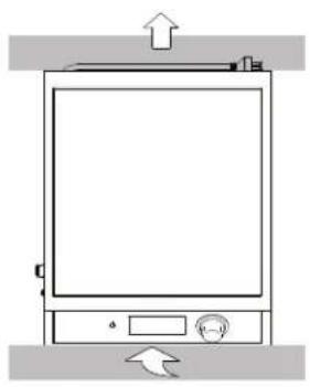 Vollrath HPI4-260003 - REQUISITOS DE ESPACIO - 3