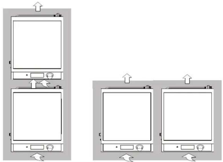 Vollrath HPI4-260003 - DÉGAGEMENTS MINIMUMS - 2