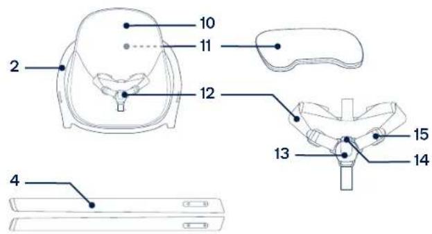 Nuna BRYN - Parts List - 2