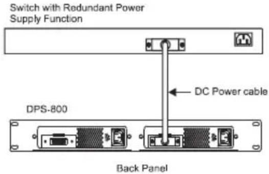 D-LINK DPS-500A - 描述 - 8