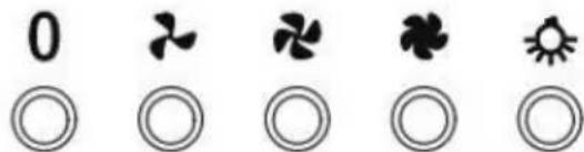 Apelson TALIA 601 - Bouton-poussoir - 1
