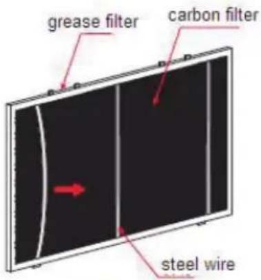 Apelson TALIA 601 - CARBONFILTER-notincludedintheproduct - 3