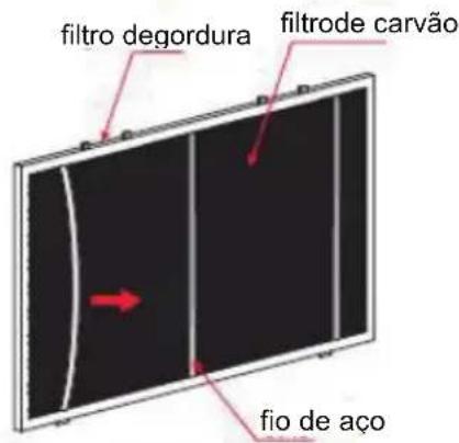 Apelson TALIA 601 - FILTRODECARBONO-nãoincluídonoproduto - 2