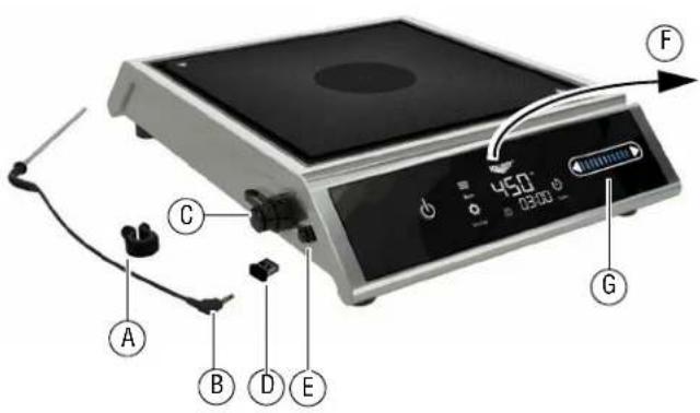 Vollrath MPI4-1800 - FEATURES AND CONTROLS - 1